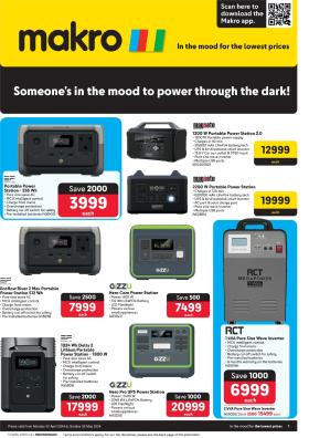 Makro - Someone's In The Mood To Power Through The Dark