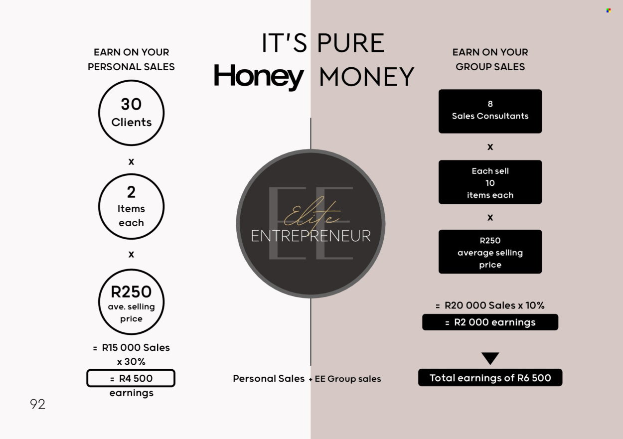 Honey specials. 