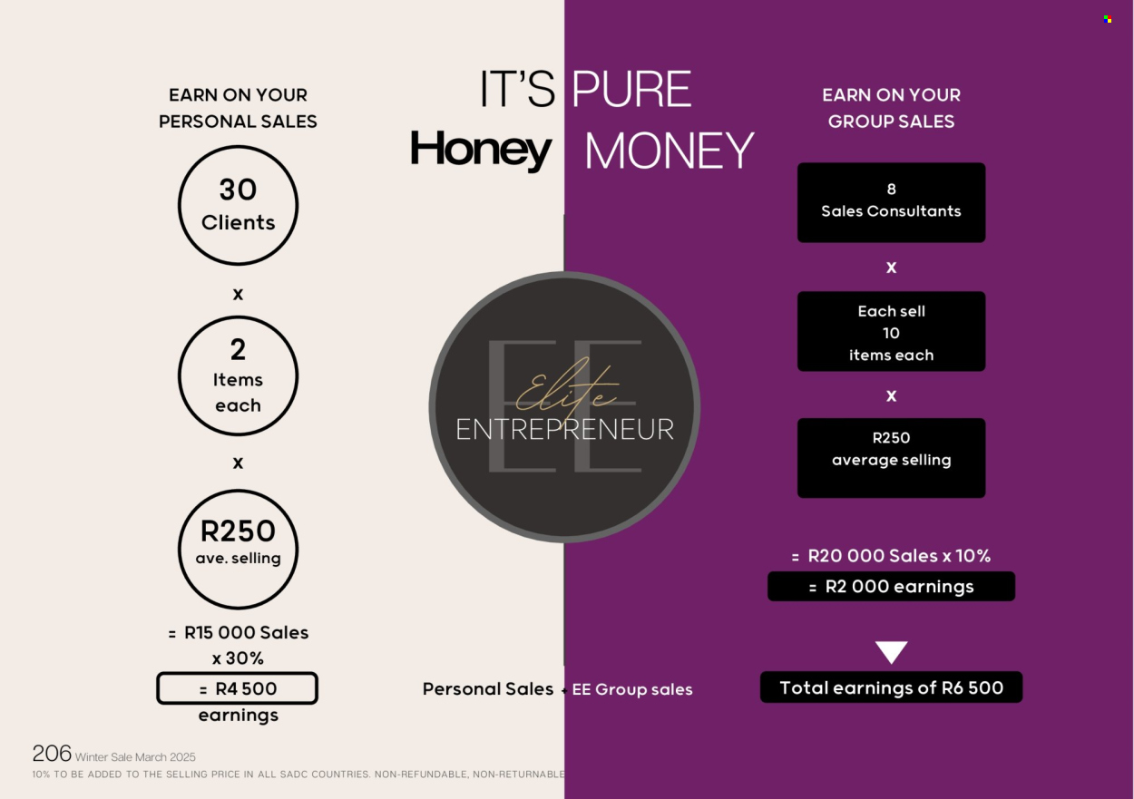 Honey specials. 
