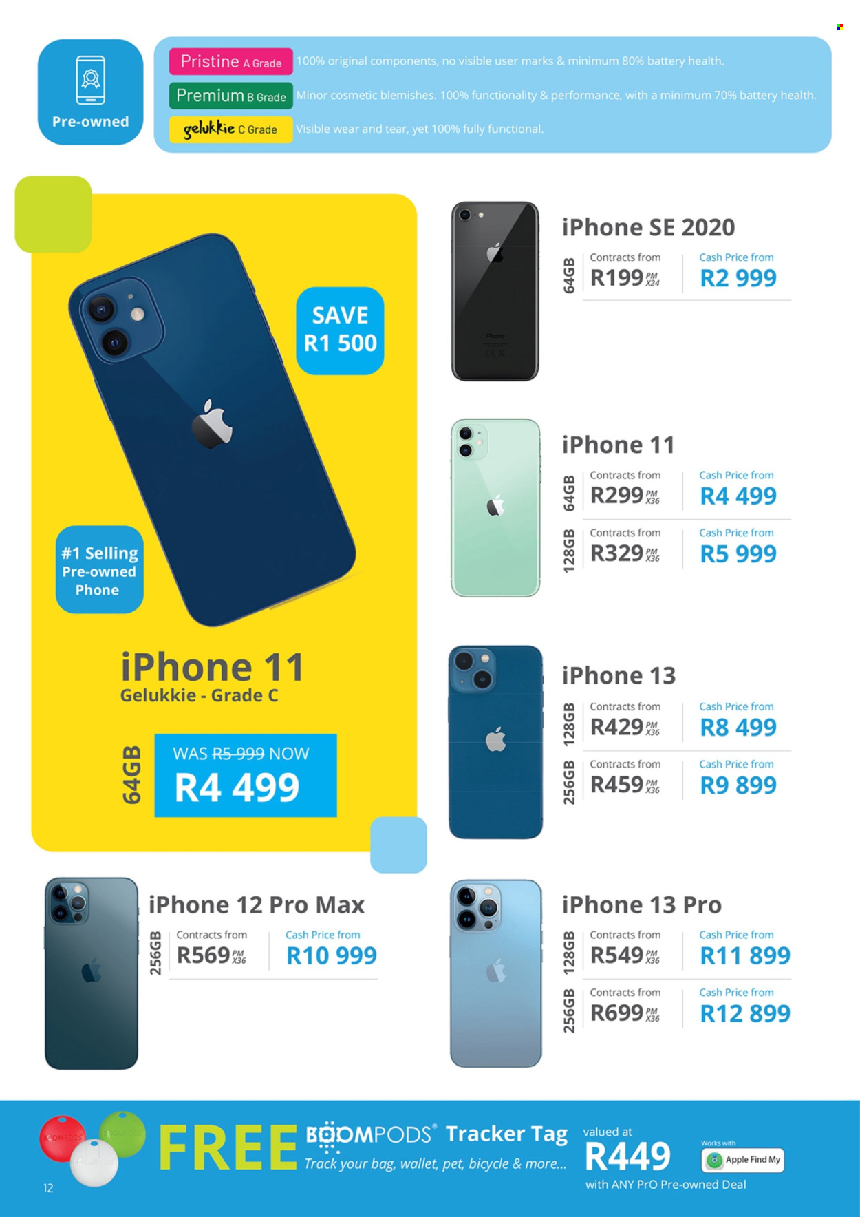 Cellucity specials - 05.07.2025 - 06.09.2025. 