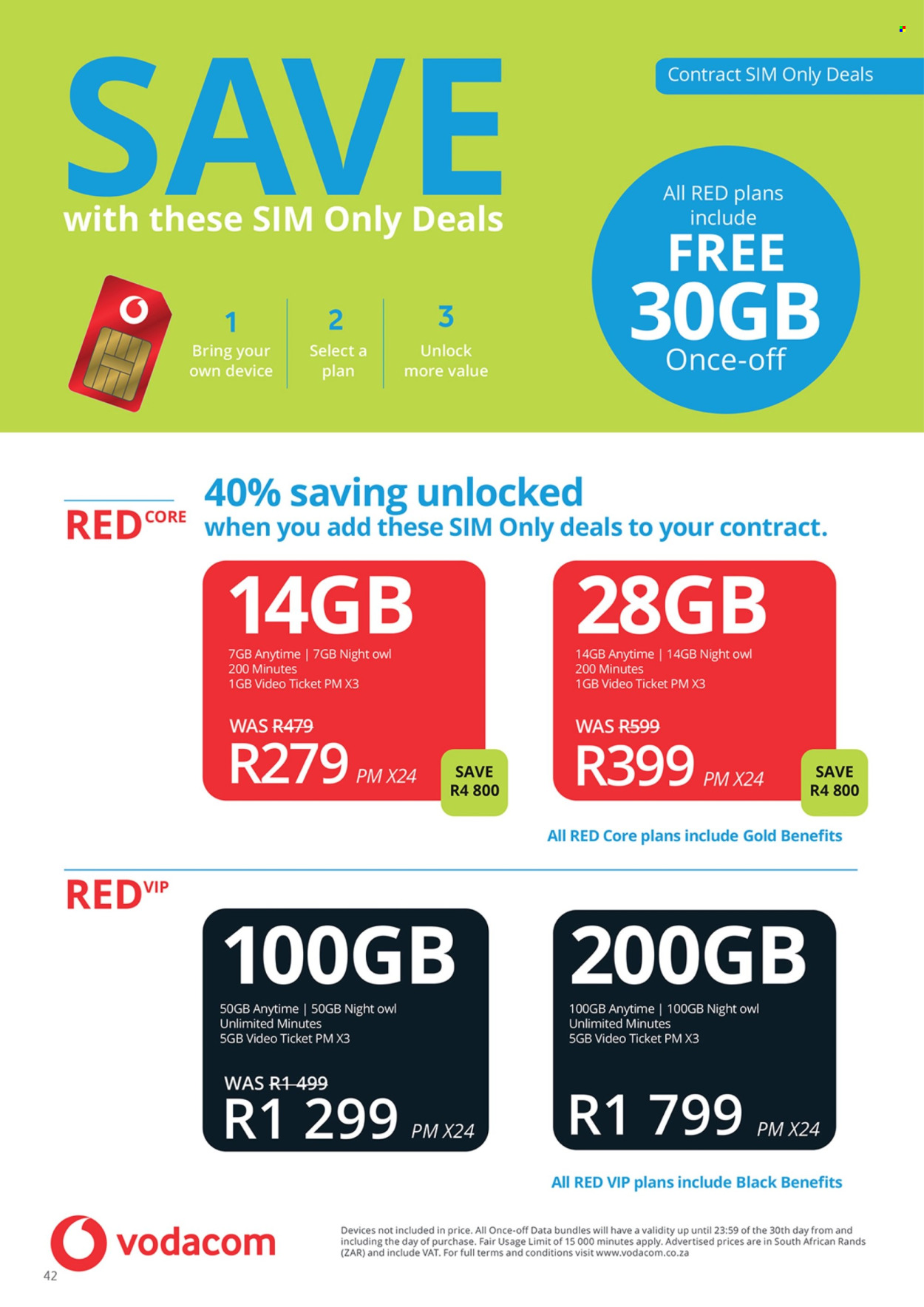 Cellucity specials - 05.07.2025 - 06.09.2025. 
