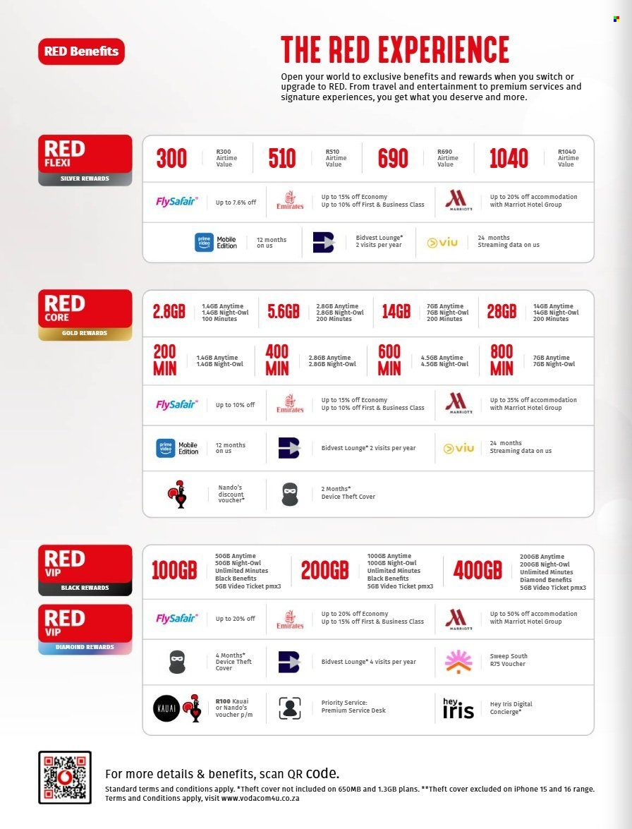 Vodacom specials - 05.07.2025 - 06.09.2025. 