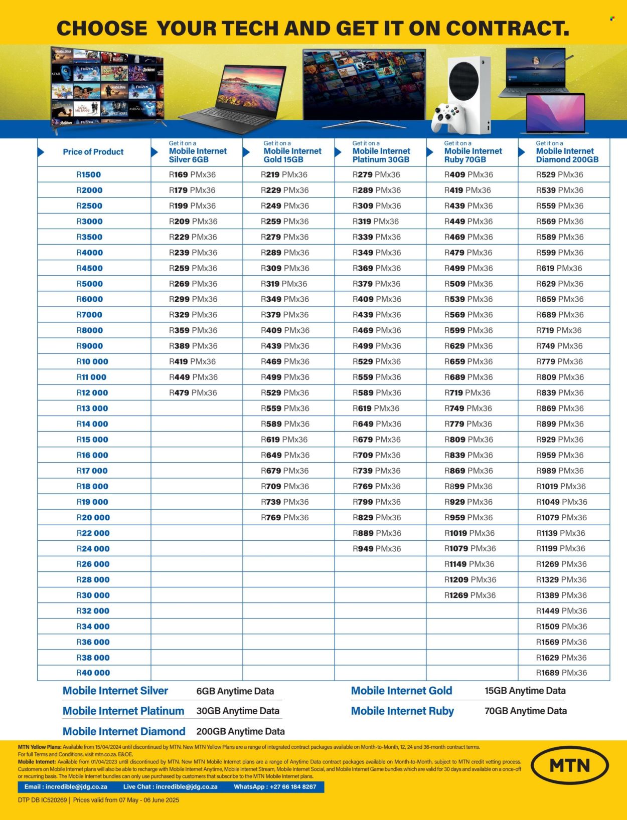Incredible Connection specials - 05.07.2025 - 06.06.2025. 