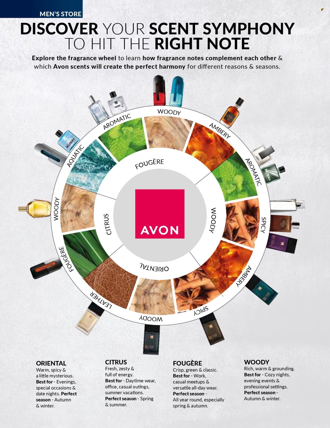 Avon specials - 07.01.2025 - 07.31.2025. Page 66