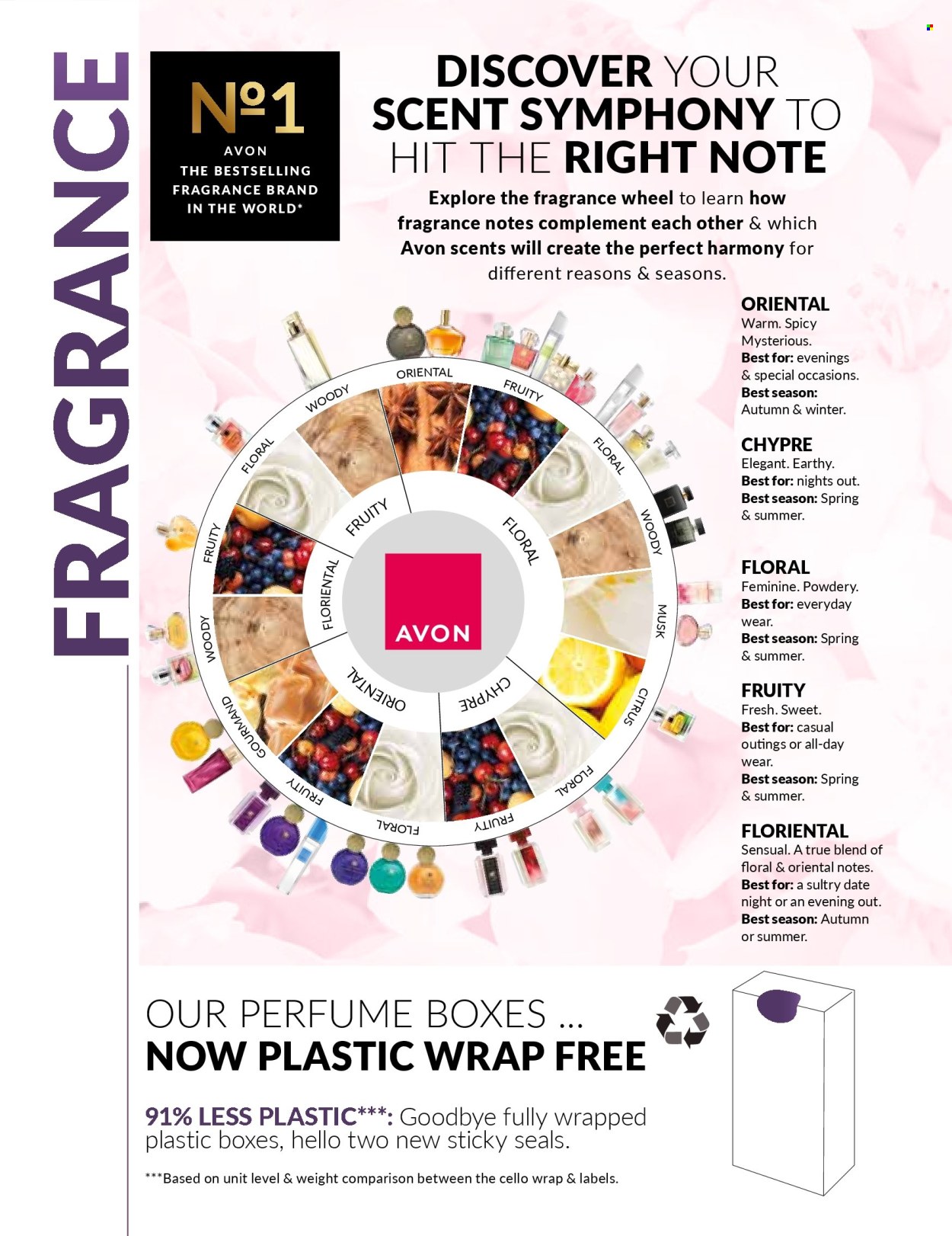 Avon specials - 08.01.2025 - 08.31.2025. Page 26