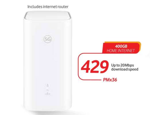 5G Home Internet Plan