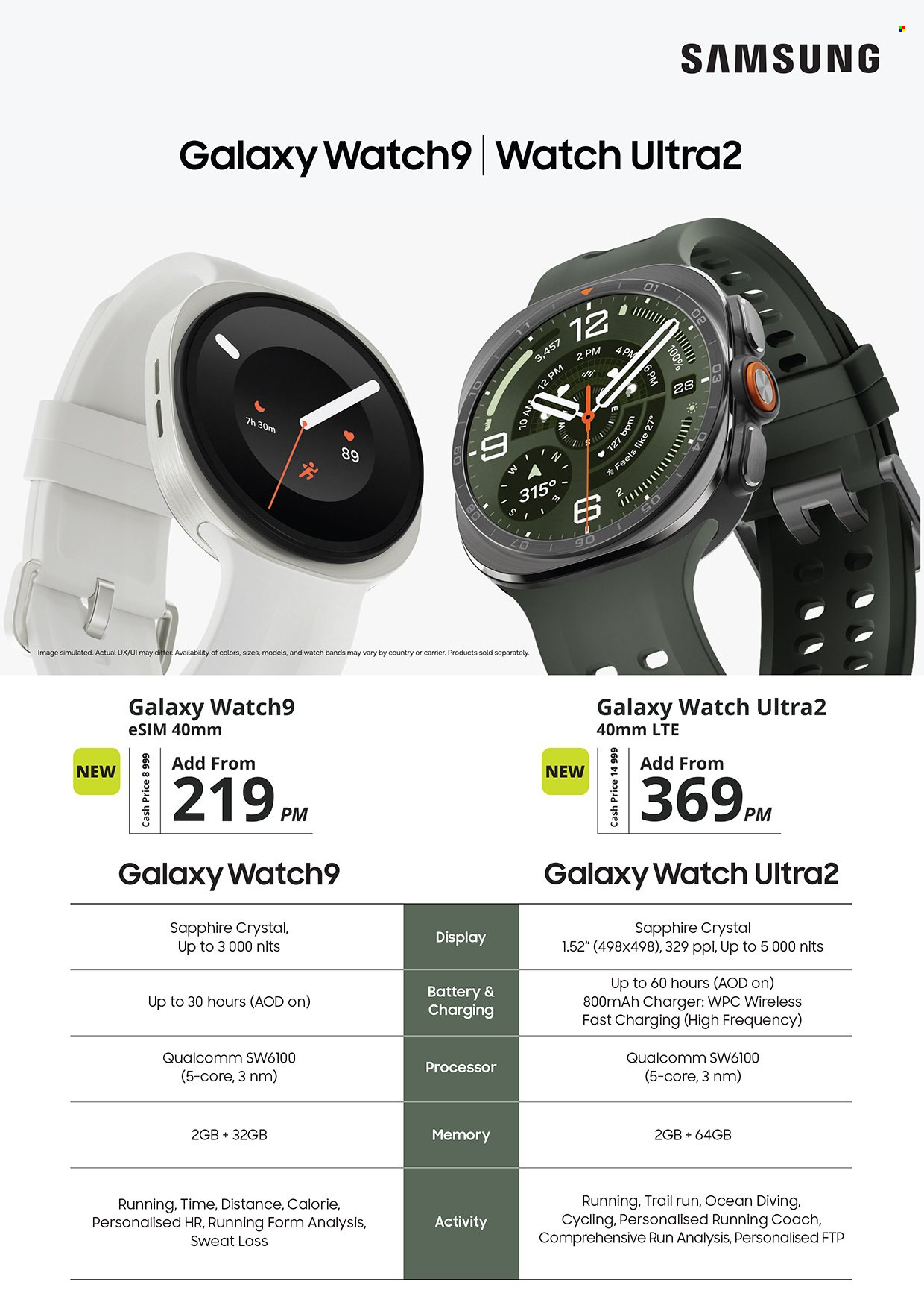 Cellucity specials - 08.07.2026 - 09.07.2026. Page 20