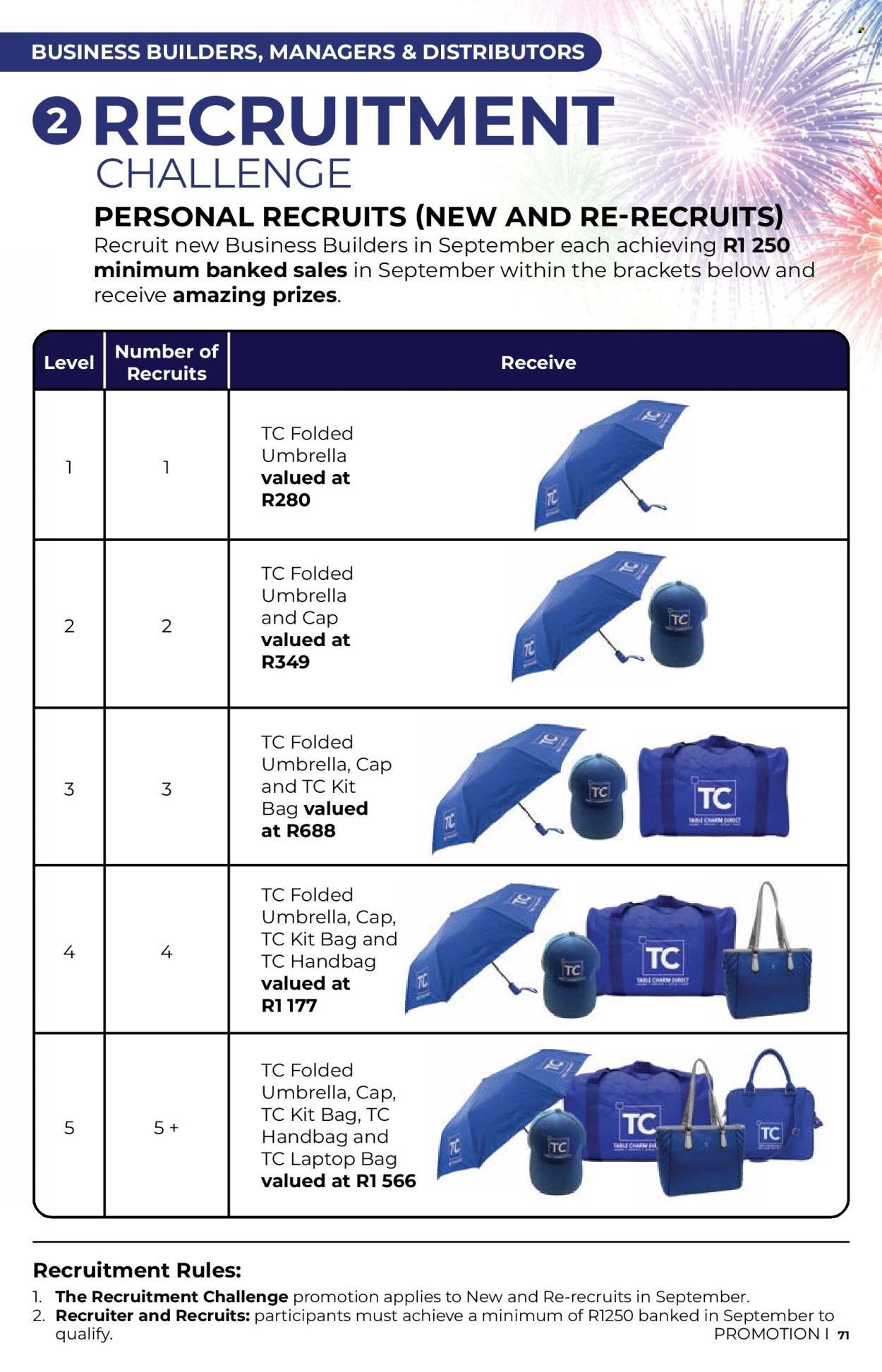 Table Charm Direct specials - 09.01.2026 - 09.30.2026. Page 71