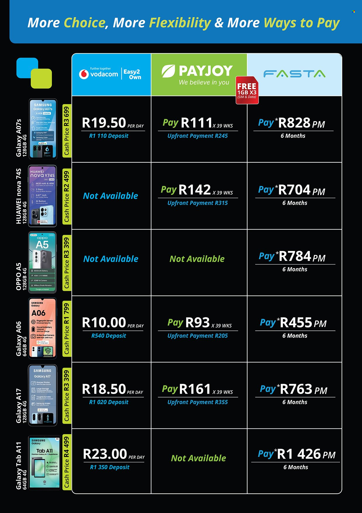 Cellucity specials - 10.07.2026 - 11.02.2026. Page 8