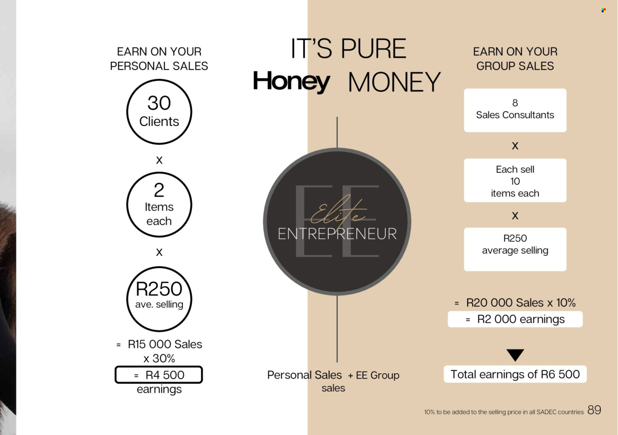Honey specials. Page 91